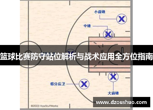 篮球比赛防守站位解析与战术应用全方位指南